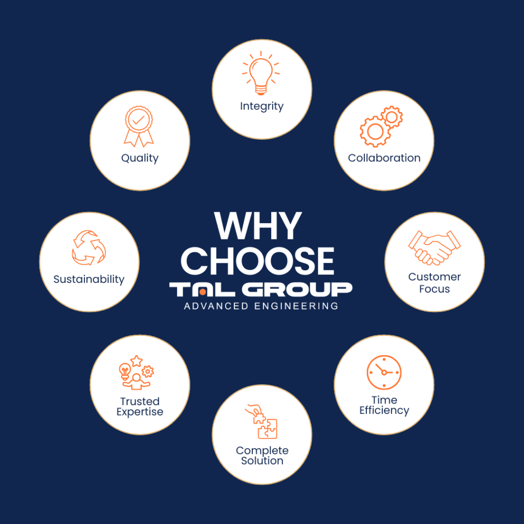 Why choose TAL Group graphic.